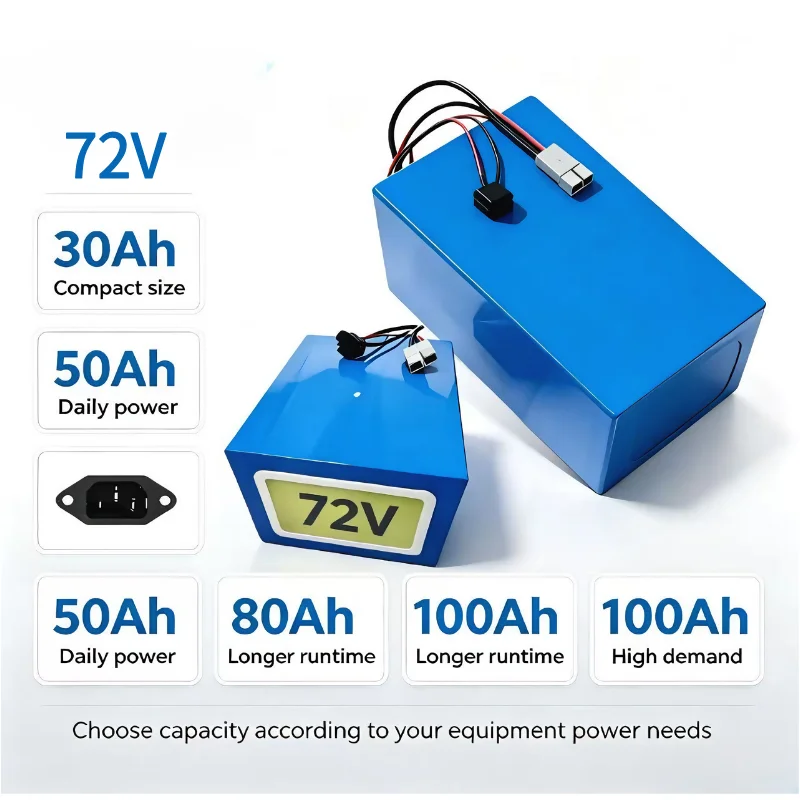 72V 60Ah Lifepo4 Battery Pack - حزمة بطارية XM 72V LiFePO4 بسعات